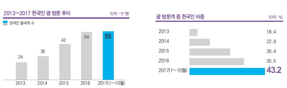 뉴스 사진